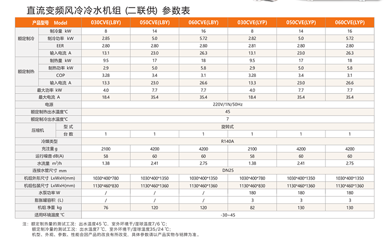 港澳门资科大全