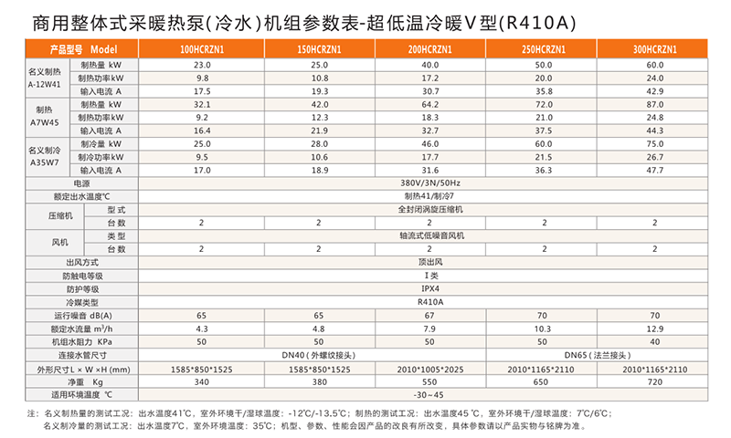 港澳门资科大全