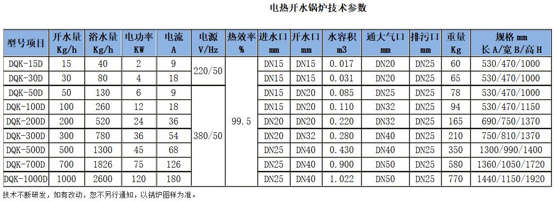 小型电开水锅炉