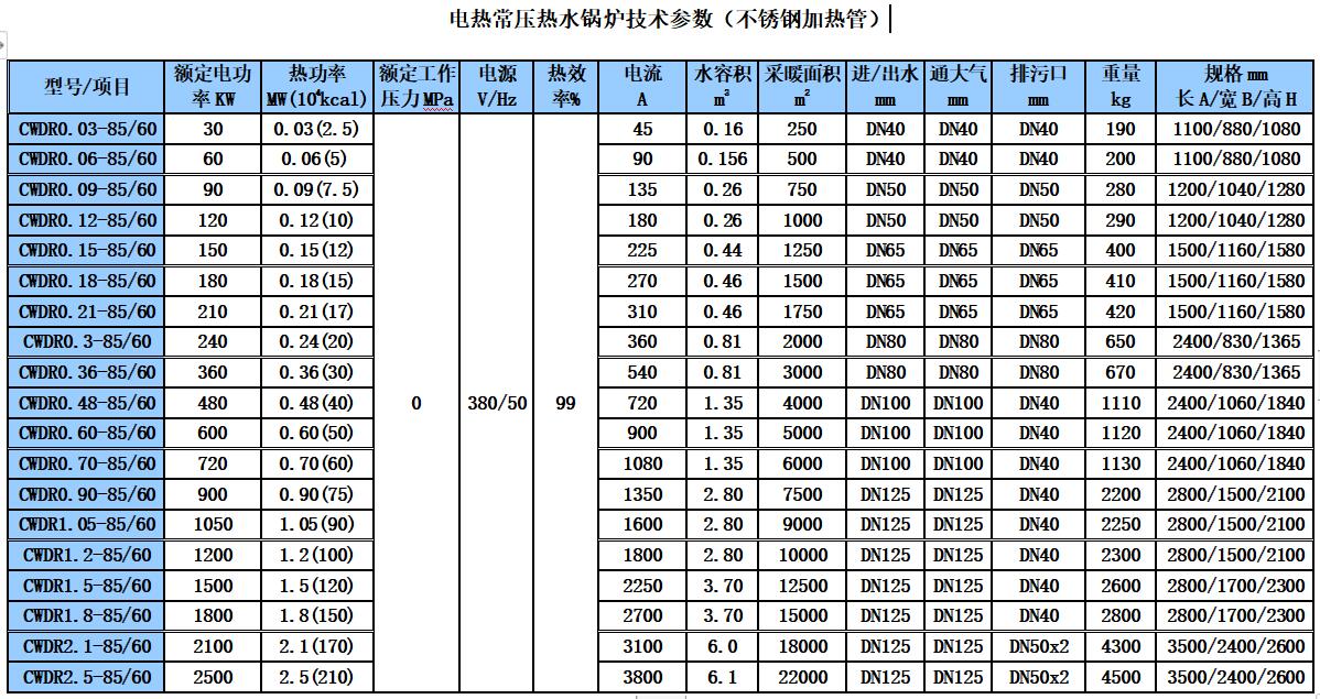 小型卧式电热水锅炉