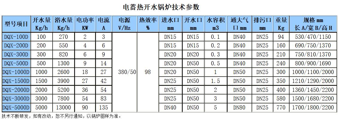 电蓄热开水锅炉